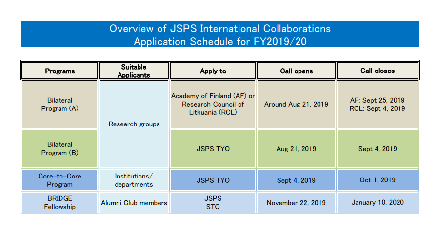 intercollab